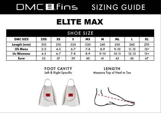 DMC Fins  ELITE Max Charcoal Fluro Green Double Rail - Swim Fins