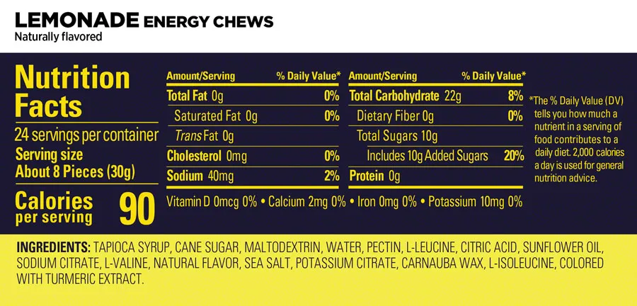 GU Energy Chews